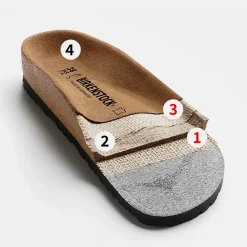 BIRKENSTOCK / Boston Pro Sandals